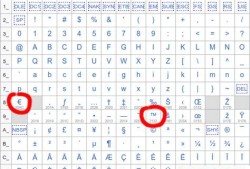 至尊宝皮肤 至尊宝皮肤多少点券