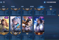 造梦西游3代码 造梦西游3代码大全