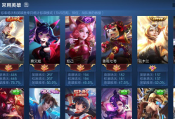 造梦西游3混沌之门 造梦西游3混沌之门怎么开