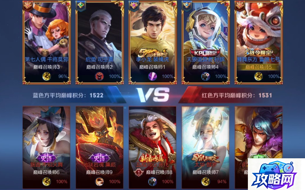 防战宏 魔兽世界TBC2 第3张 防战宏 魔兽世界TBC2 第3张