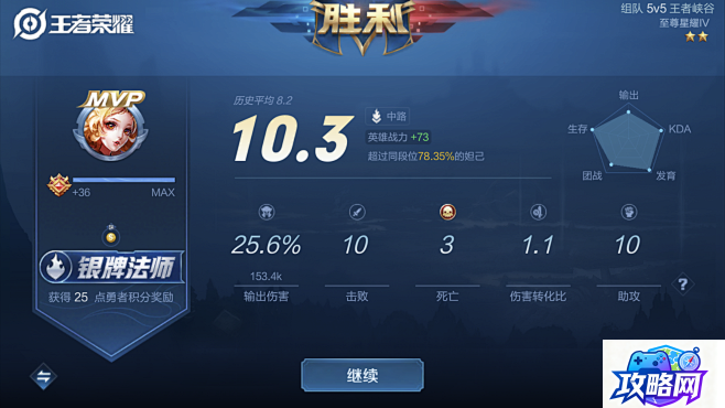 造梦西游3邪沙僧 造梦西游3邪沙僧怎么打  第4张