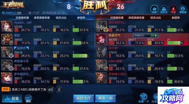 烈焰盾波迪尔在哪 dnf烈焰盾波迪尔在哪  第3张